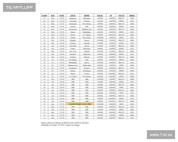 nba夏季联赛赛事—nba夏季联赛赛程结果