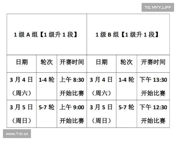 业余围棋最新赛事消息
