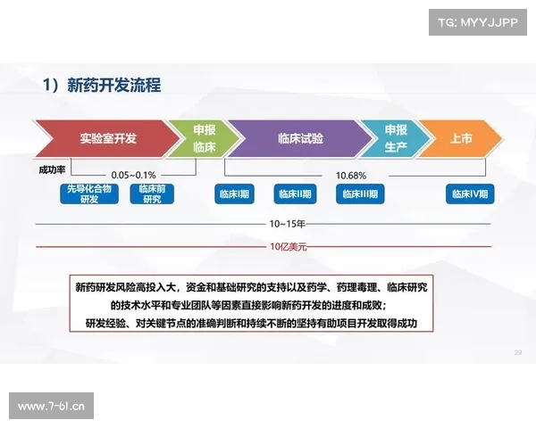 赛事申报函撰写全程指导与申报策略