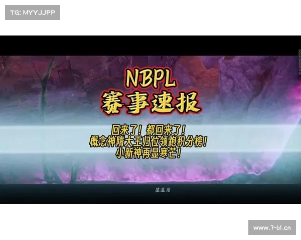 赛事速报 赛事速报全方位覆盖各大联赛最新积分精彩进球实时更新全程跟踪